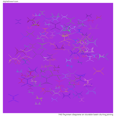 Durable Basin During Joining — 146 feynman diagrams