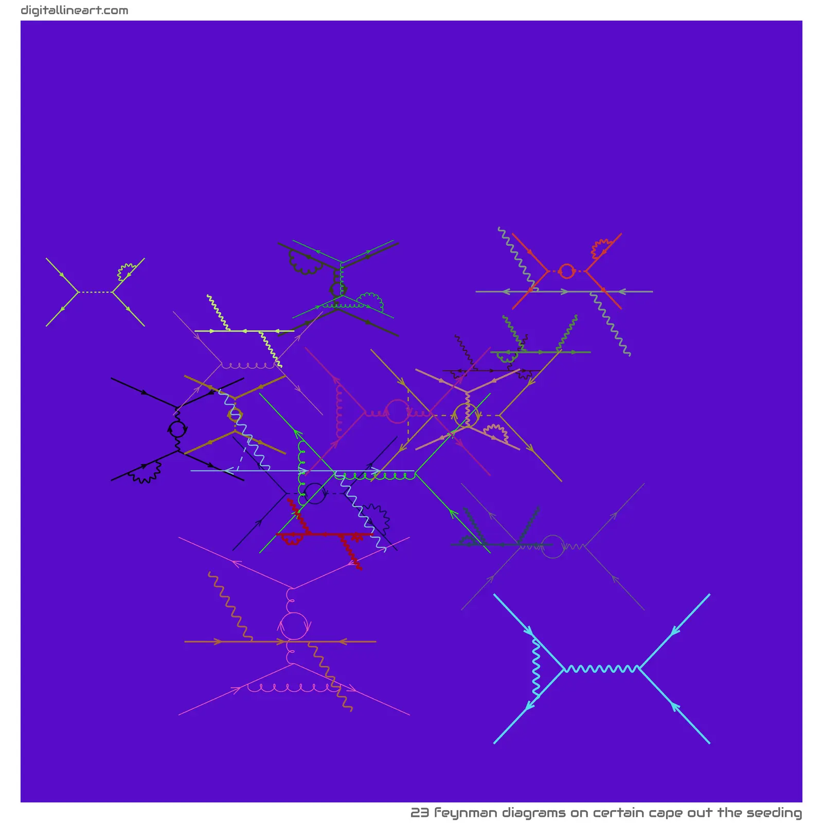 Certain Cape out the Seeding — 23 feynman diagrams