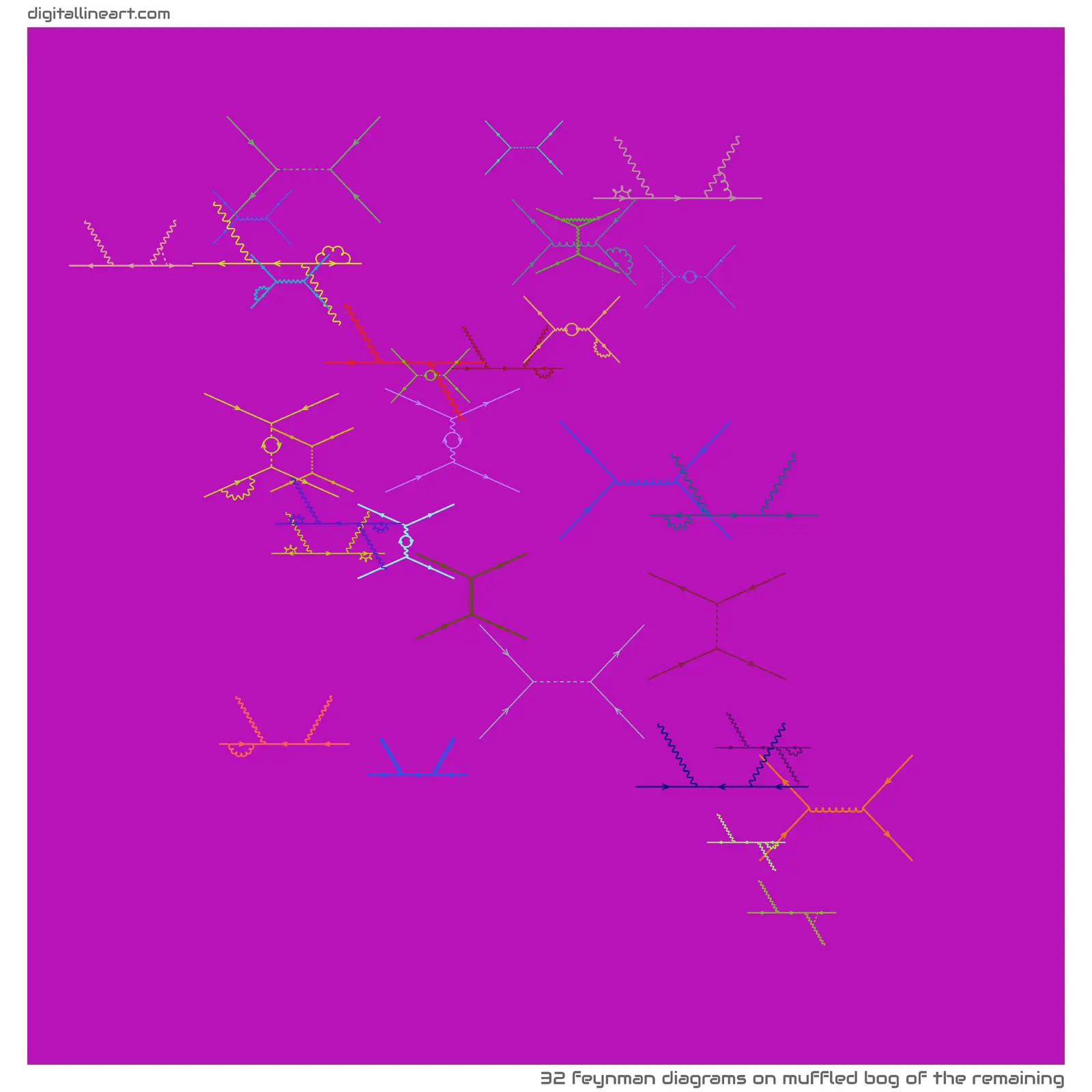 Muffled Bog of the Remaining — 32 feynman diagrams