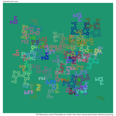 What the Time-honored Brook betwixt Joining — 73 Fibonacci word fractals