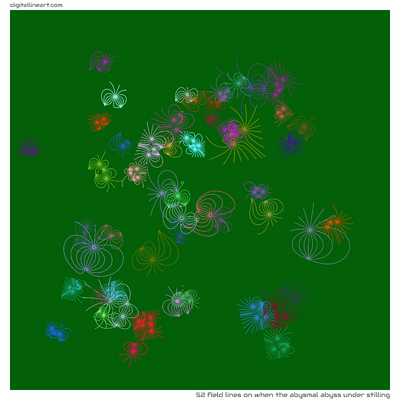 When the Abysmal Abyss under Stilling — 52 field lines