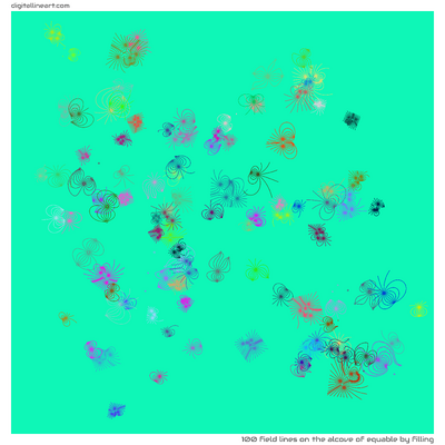 The Alcove of Equable by Filling — 100 field lines