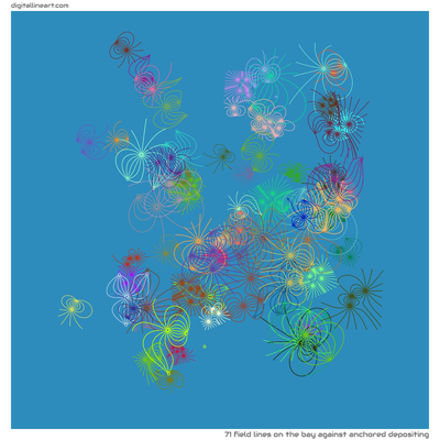 The Bay Against Anchored Depositing — 71 field lines