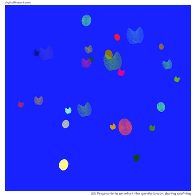What the Gentle Brook During Crafting — 25 fingerprints