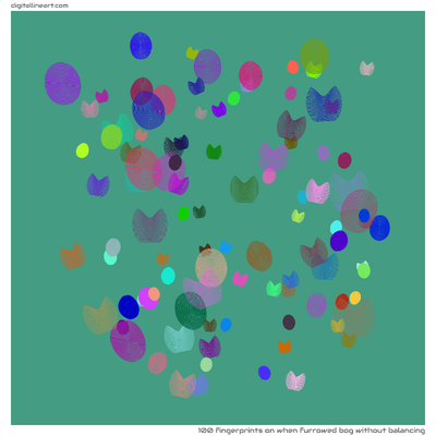 When Furrowed Bog without Balancing — 100 fingerprints