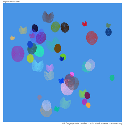 The Rustic Atoll across the Meeting — 43 fingerprints