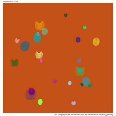 The Brook of Reflective nearby Joining — 25 fingerprints