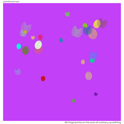 The Arch of Ordinary up Shifting — 25 fingerprints