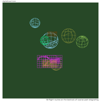 The Bedrock of Coarse past Stagnating — 10 flight routes
