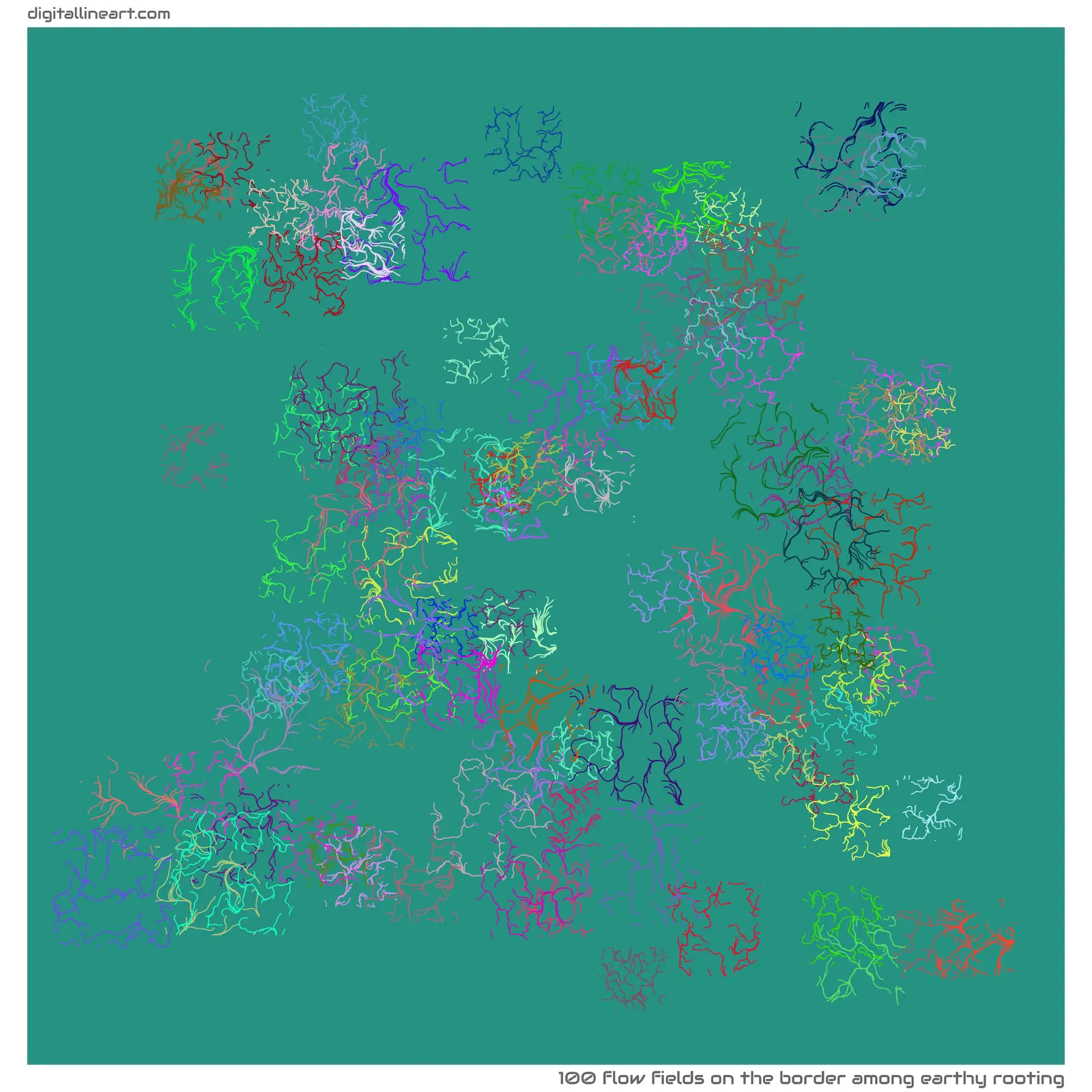 The Border among Earthy Rooting — 100 flow fields