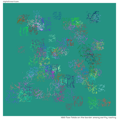 The Border among Earthy Rooting — 100 flow fields