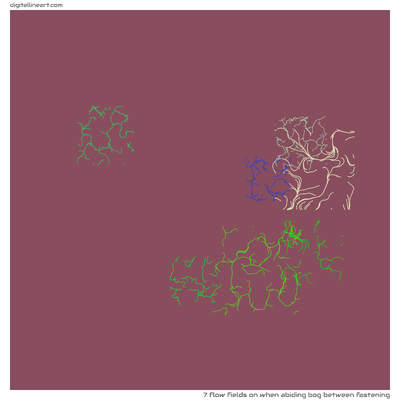 When Abiding Bog between Fastening — 7 flow fields