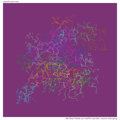 Restful Border round Changing — 28 flow fields