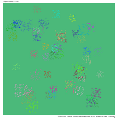 Level-headed Acre across the Cooling — 50 flow fields