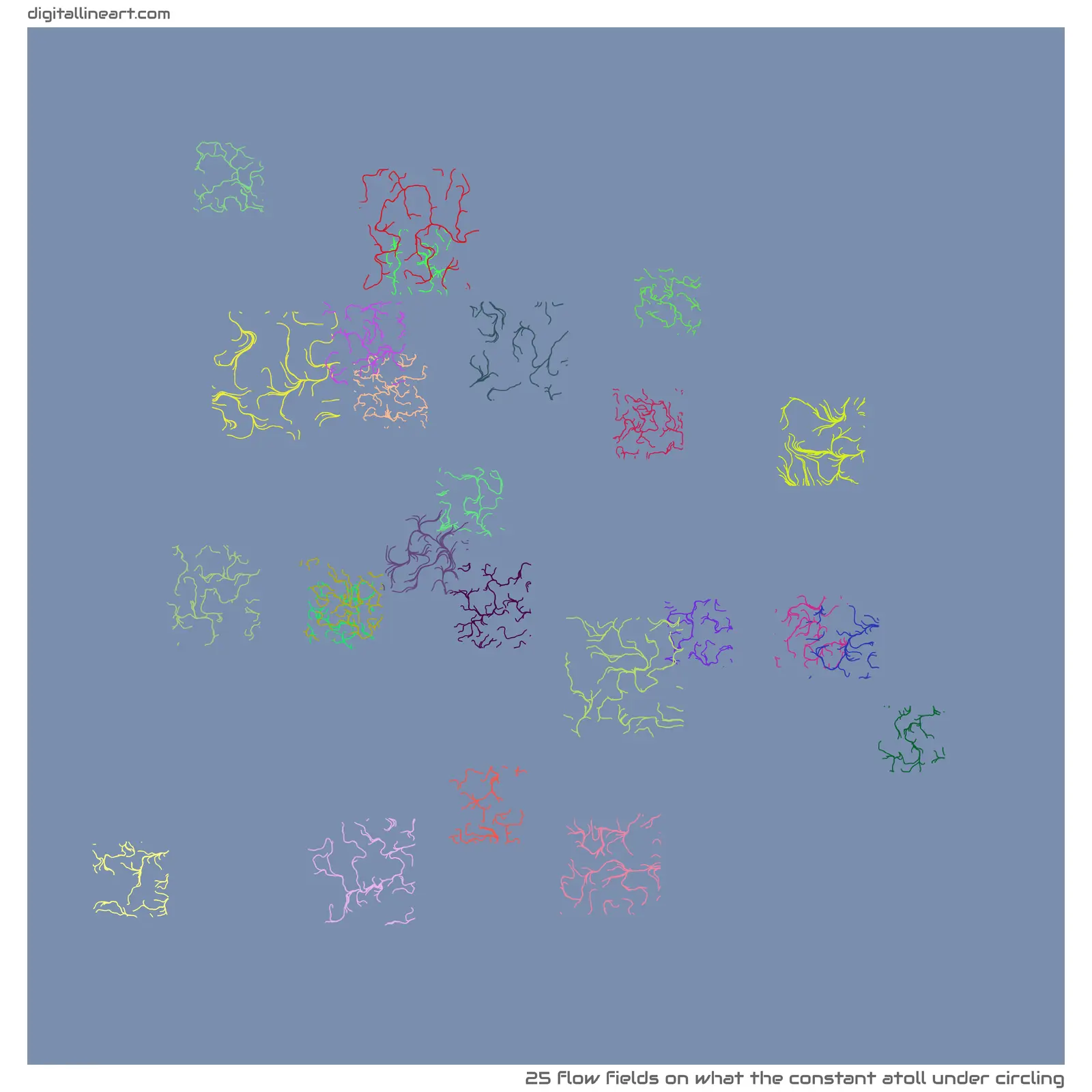 What the Constant Atoll under Circling — 25 flow fields