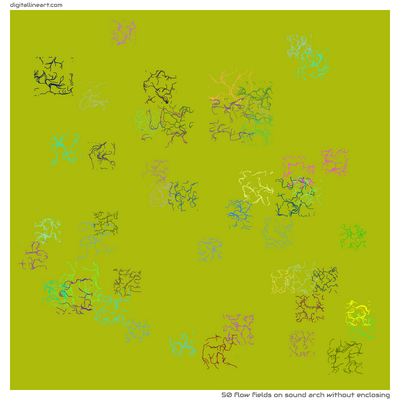 Sound Arch without Enclosing — 50 flow fields