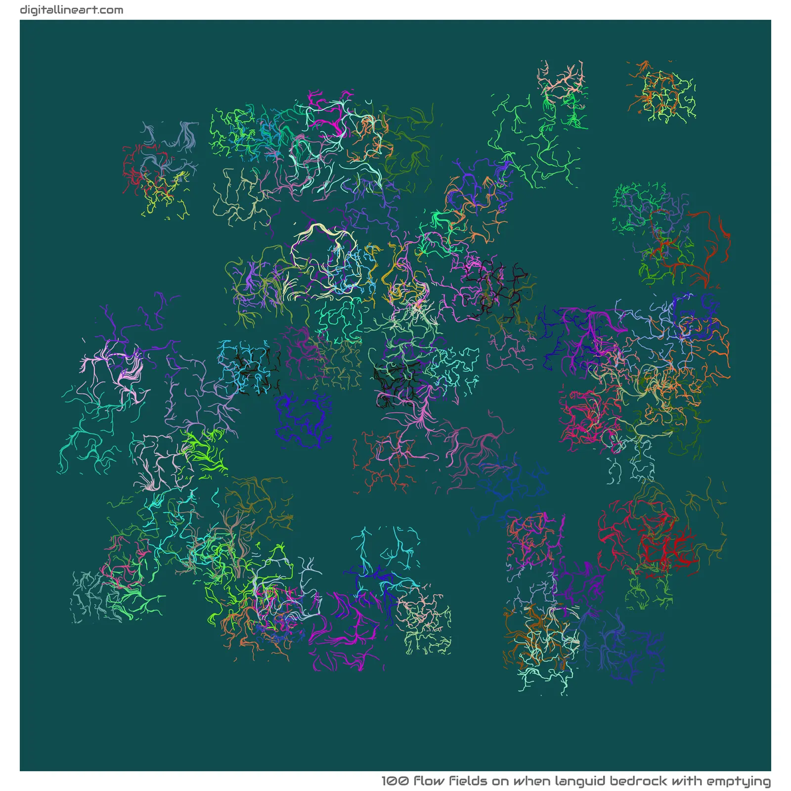 When Languid Bedrock with Emptying — 100 flow fields