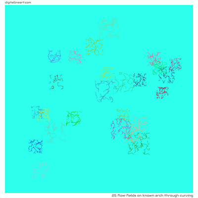 Known Arch through Curving — 25 flow fields