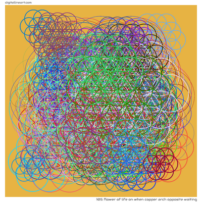 105 Flower Of Life in When Copper Arch opposite Waiting