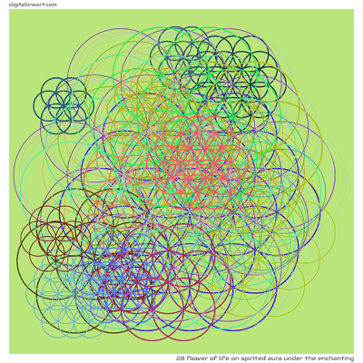 28 Flower Of Life in Spirited Aura under the Enchanting