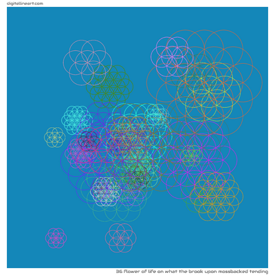 What the Brook upon Mossbacked Tending — Flower of Life, 36 elements