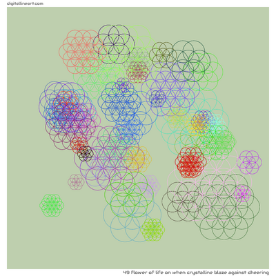 When Crystalline Blaze Against Cheering — Flower of Life, 49 elements