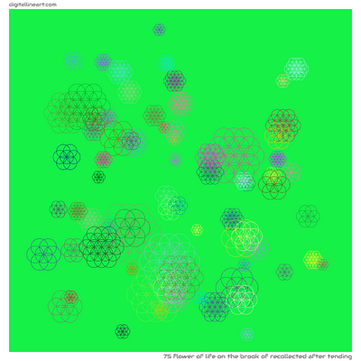 The Brook of Recollected after Tending — Flower of Life, 75 elements