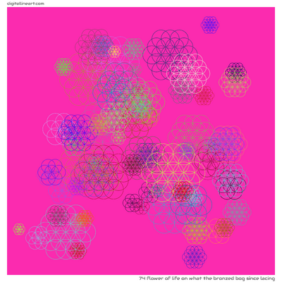 What the Bronzed Bog Since Lacing — Flower of Life, 74 elements