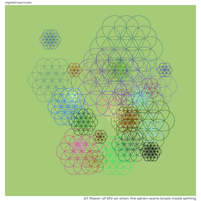 When the Ashen-warm Brook Inside Setting — Flower of Life, 27 elements