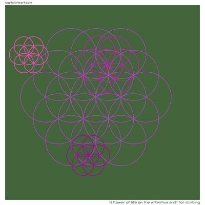 The Attentive Arch for Climbing — Flower of Life, 4 elements