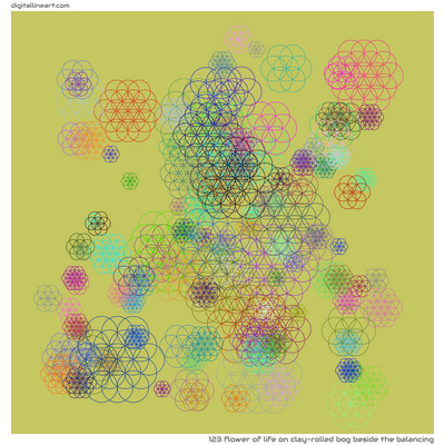 Clay-rolled Bog beside the Balancing — Flower of Life, 123 elements