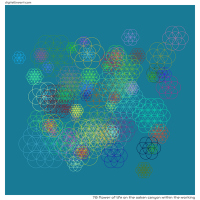 The Oaken Canyon within the Working — Flower of Life, 70 elements