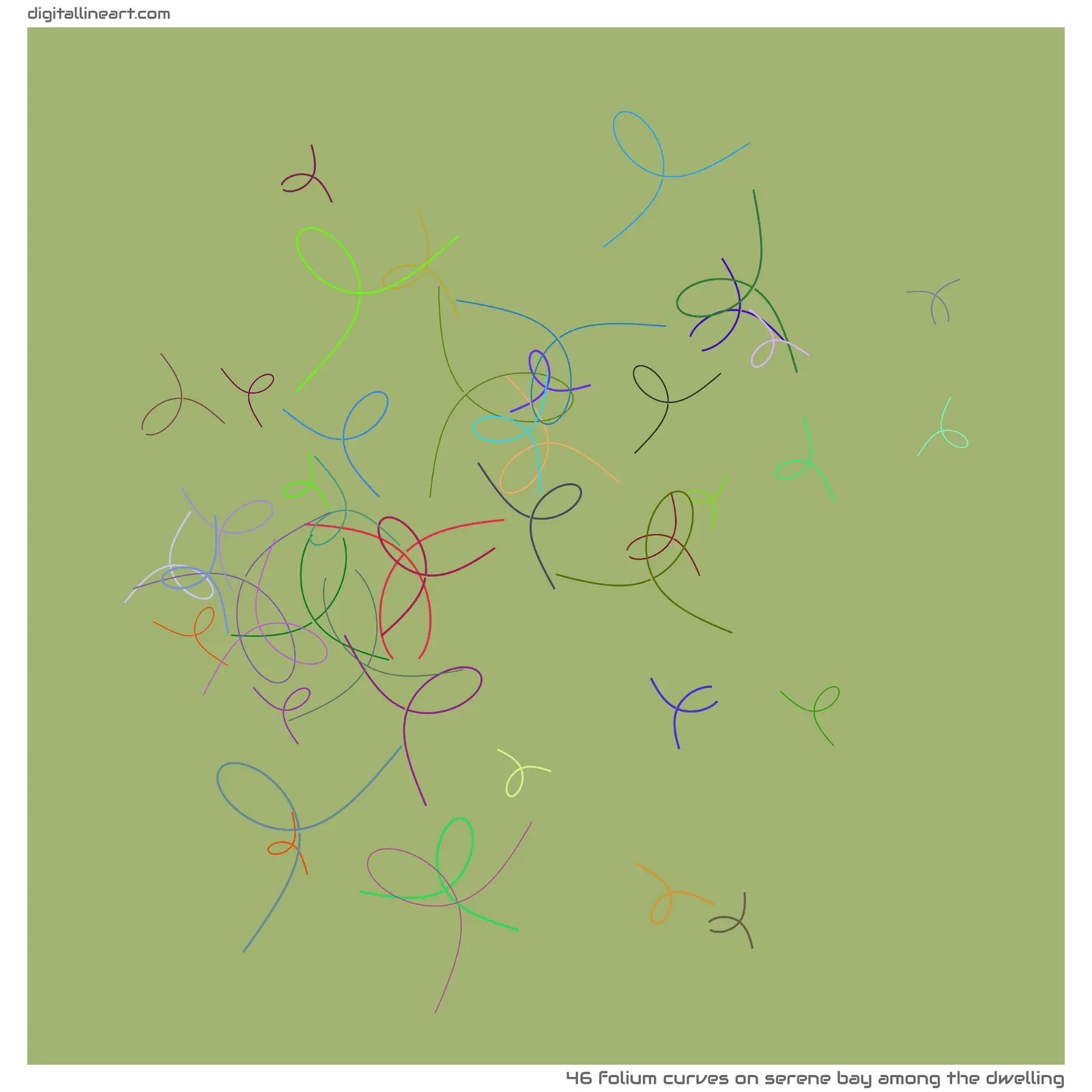 Serene Bay among the Dwelling — 46 folium curves