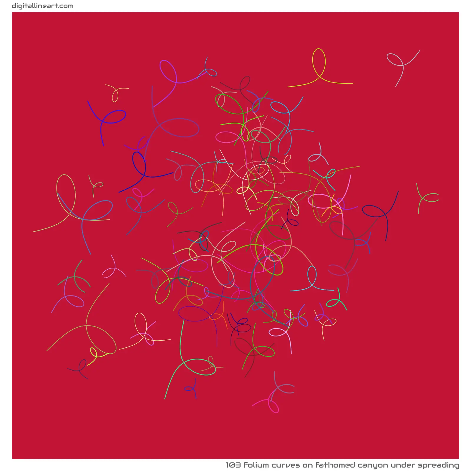 Fathomed Canyon under Spreading — 103 folium curves