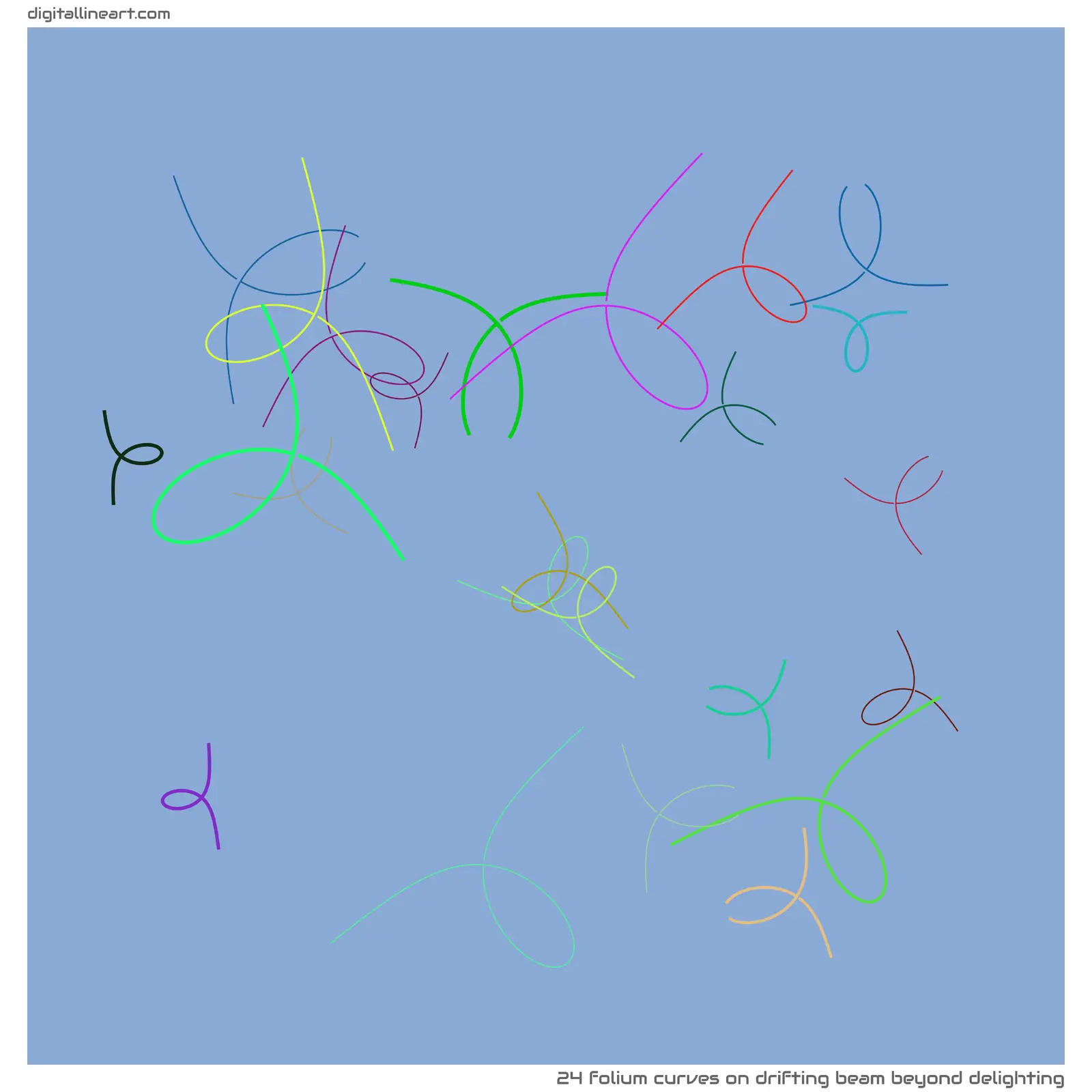Drifting Beam beyond Delighting — 24 folium curves