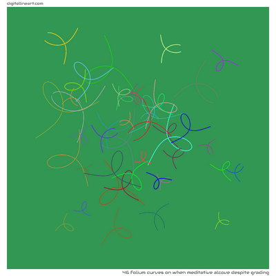 When Meditative Alcove despite Grading — 46 folium curves