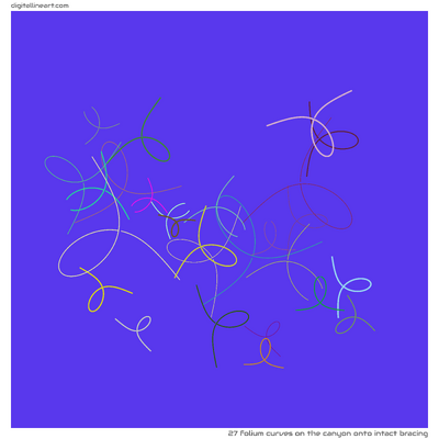 The Canyon onto Intact Bracing — 27 folium curves