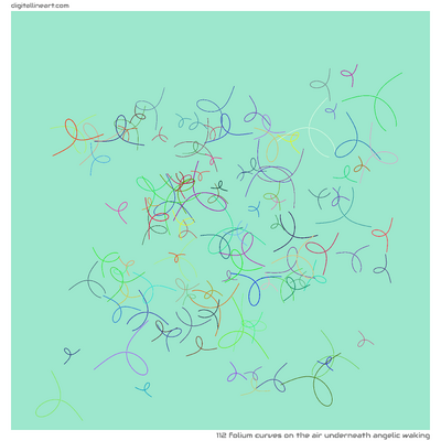 The Air underneath Angelic Waking — 112 folium curves