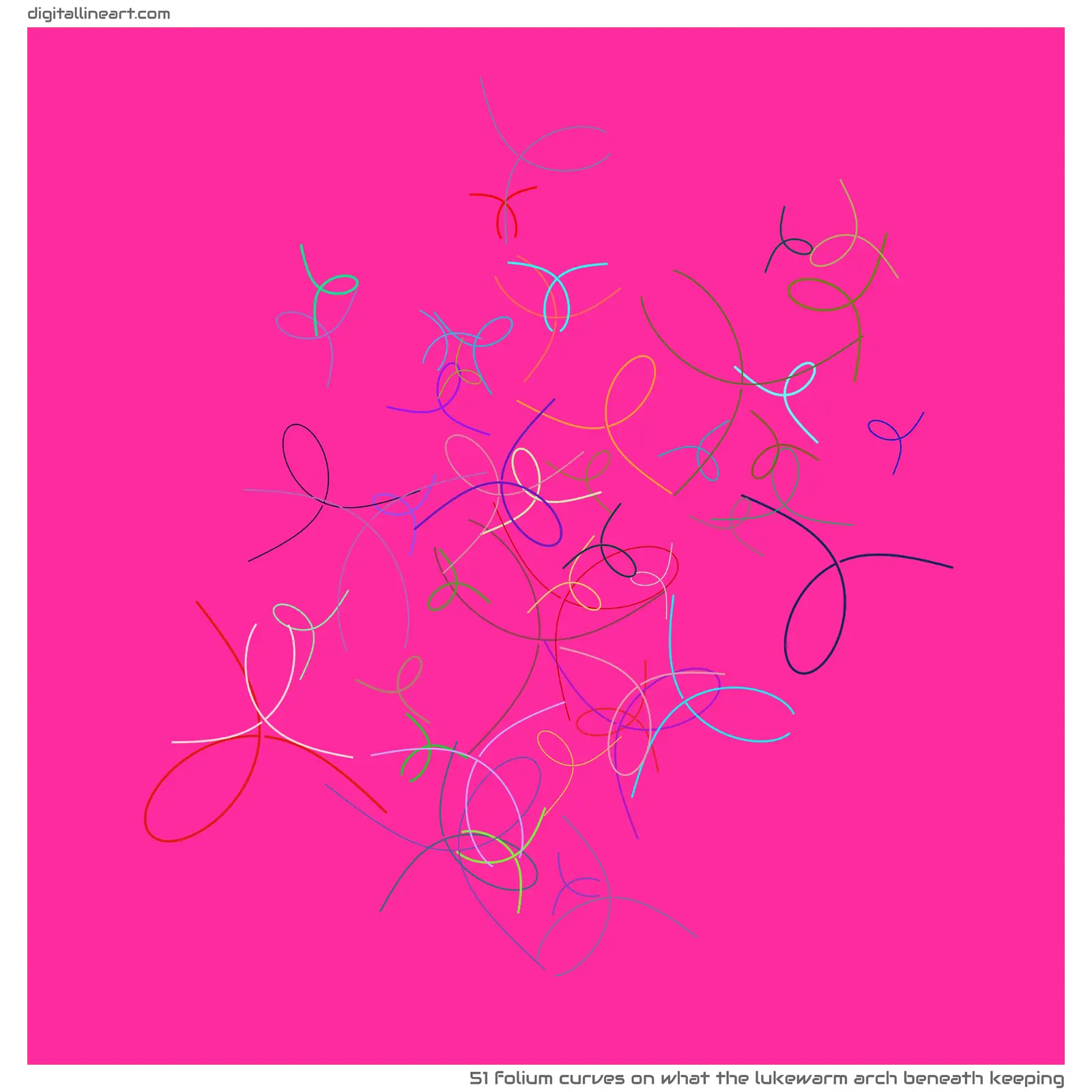What the Lukewarm Arch beneath Keeping — 51 folium curves