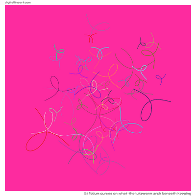 What the Lukewarm Arch beneath Keeping — 51 folium curves