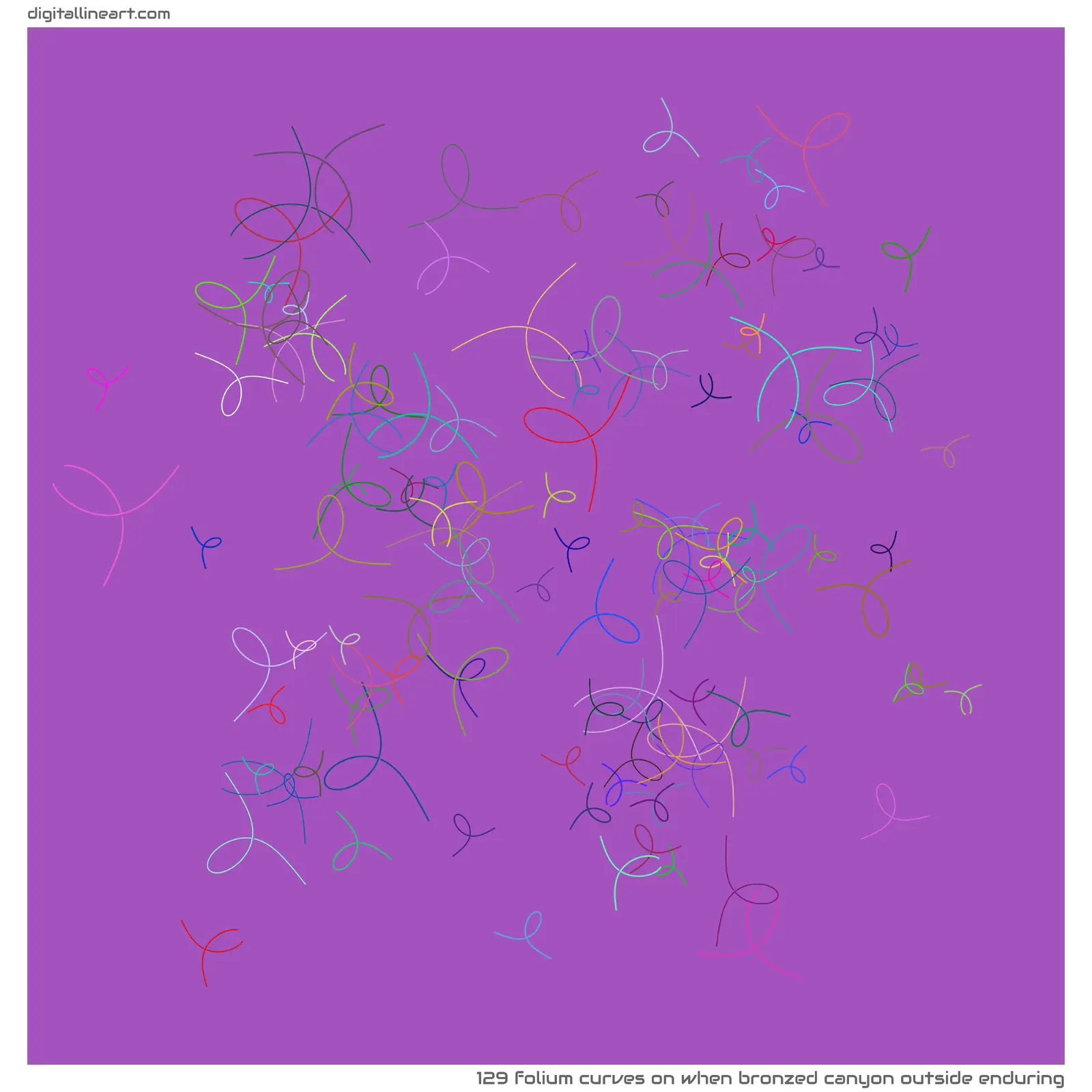When Bronzed Canyon outside Enduring — 129 folium curves