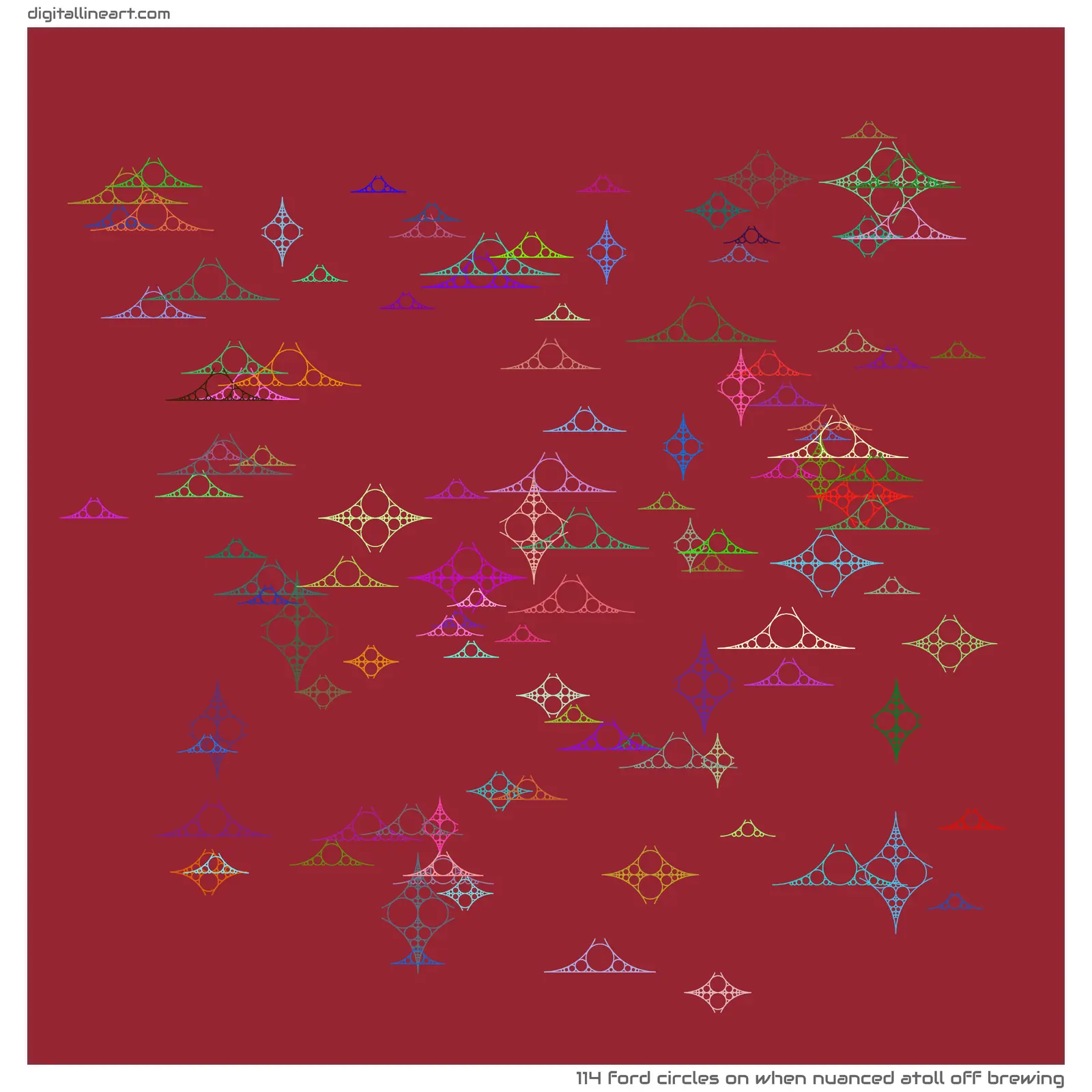 When Nuanced Atoll off Brewing — 114 ford circles