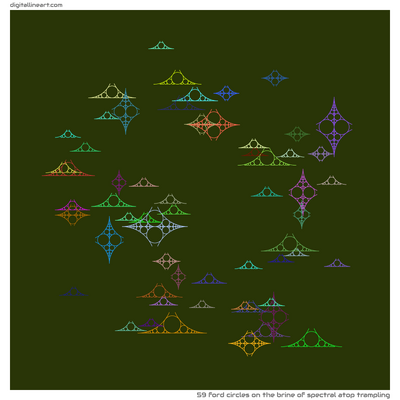 The Brine of Spectral atop Trampling — 59 ford circles