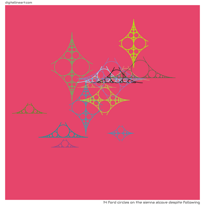 The Sienna Alcove despite Following — 14 ford circles