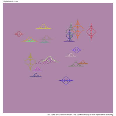 When the Forthcoming Basin opposite Bracing — 22 ford circles