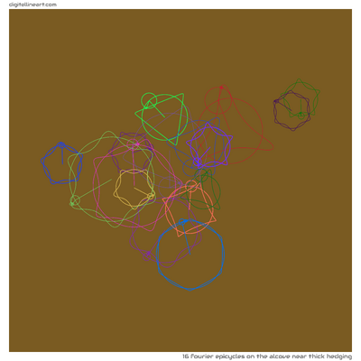 The Alcove near Thick Hedging — 16 Fourier epicycles