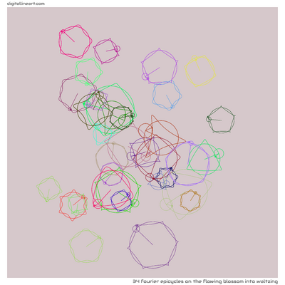 The Flowing Blossom into Waltzing — 34 Fourier epicycles