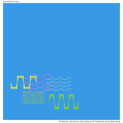 The Alcove of Toasted until Spanning — 5 Fourier series
