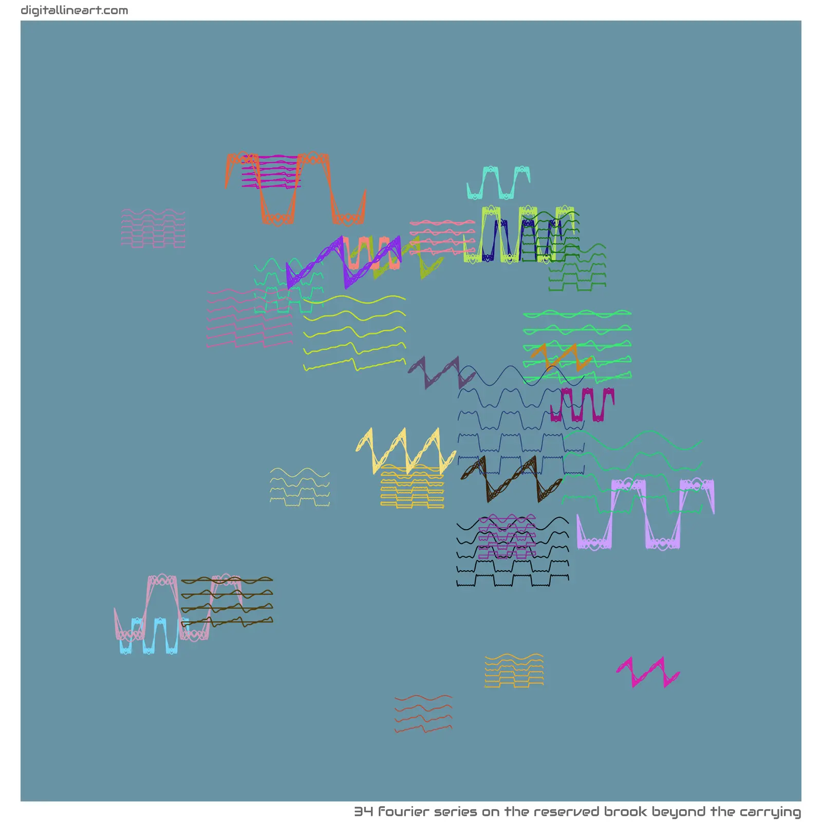 The Reserved Brook beyond the Carrying — 34 Fourier series