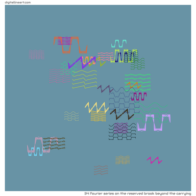 The Reserved Brook beyond the Carrying — 34 Fourier series
